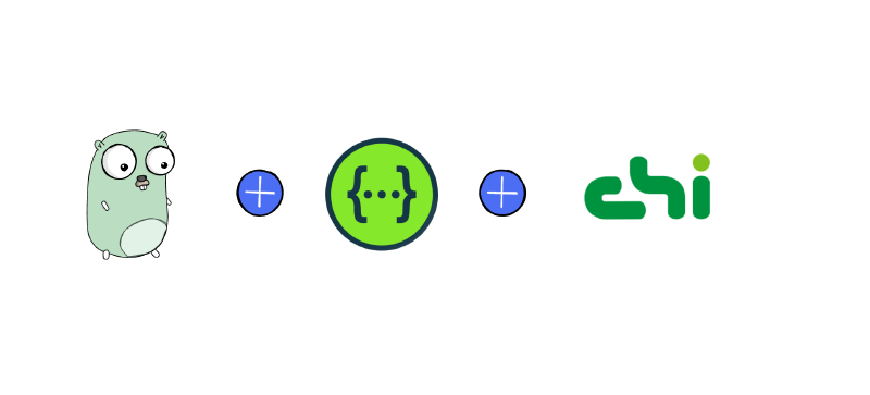 Featured image of post Complete Guide: Adding Swagger to Go + Chi Project