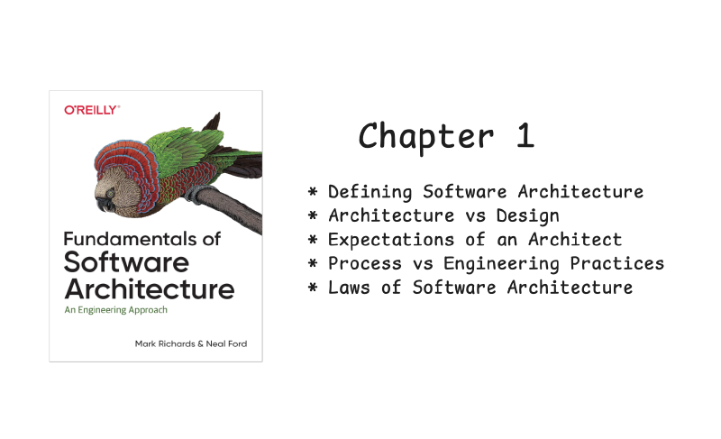 Featured image of post Understanding Software Architecture: Key Insights from Fundamentals of Software Architecture Chapter 1